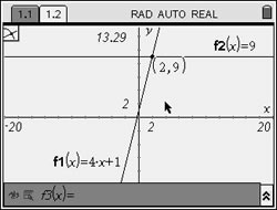 graph solve