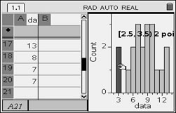 histogram 8